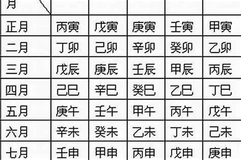 五行計算|生辰八字算命、五行喜用神查询（免费测算）